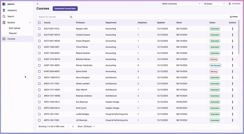 Screenshot of the Course tab status