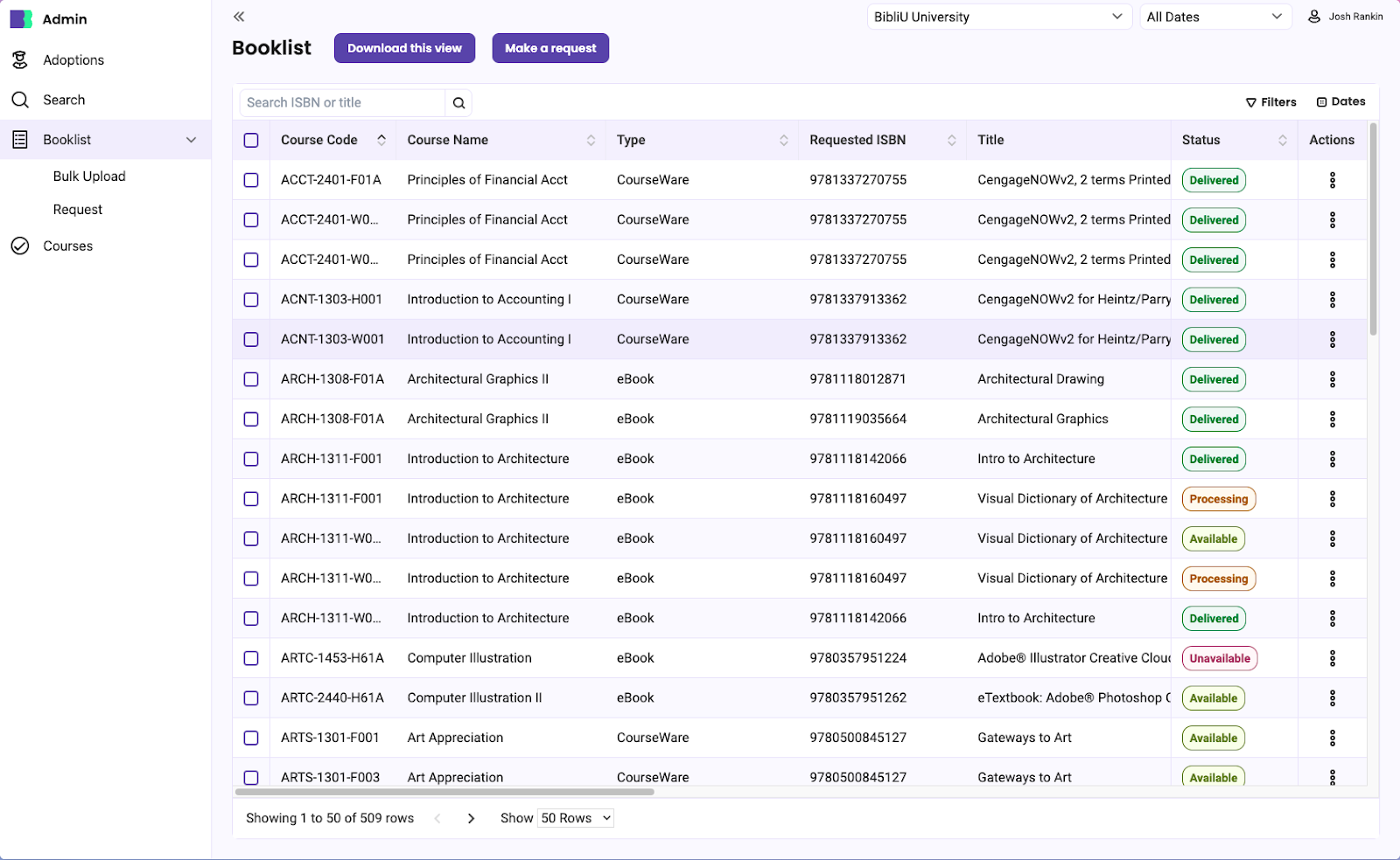 Screenshot of the Booklist tab status